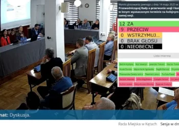 Nadzwyczajna sesja Rady Miejskiej w Kętach przerwana. Powodem projekt uchwały o nielegalnych imigrantach