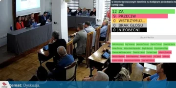 Nadzwyczajna sesja Rady Miejskiej w Kętach przerwana. Powodem projekt uchwały o nielegalnych imigrantach