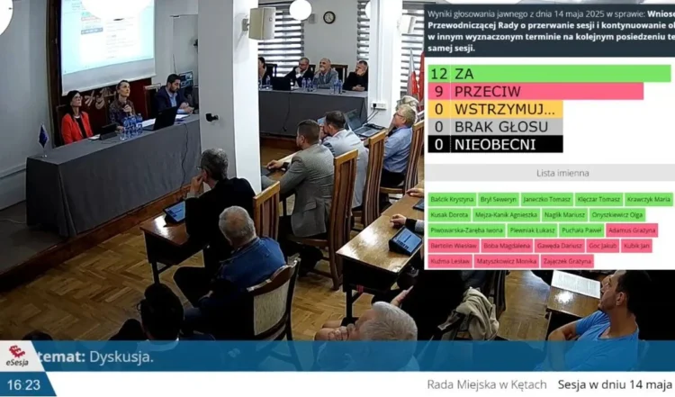Nadzwyczajna sesja Rady Miejskiej w Kętach przerwana. Powodem projekt uchwały o nielegalnych imigrantach