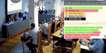 Burmistrz Marcin Śliwa z wotum zaufania i absolutorium